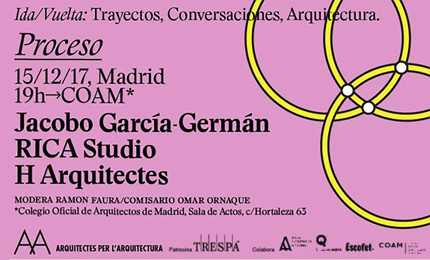 Ciclo "Ida/Vuelta: Trayectos, Conversaciones, Arquitectura" - PROCESO
